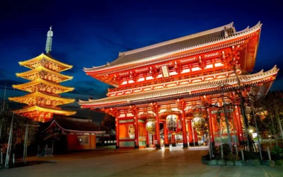 Templo Senso-ji en Tokio